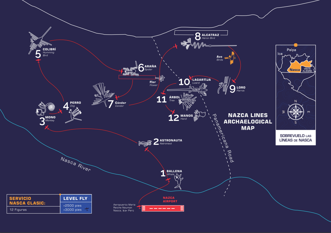 Mapa de las 12 Figuras Geoglíficas del Circuito Clásico